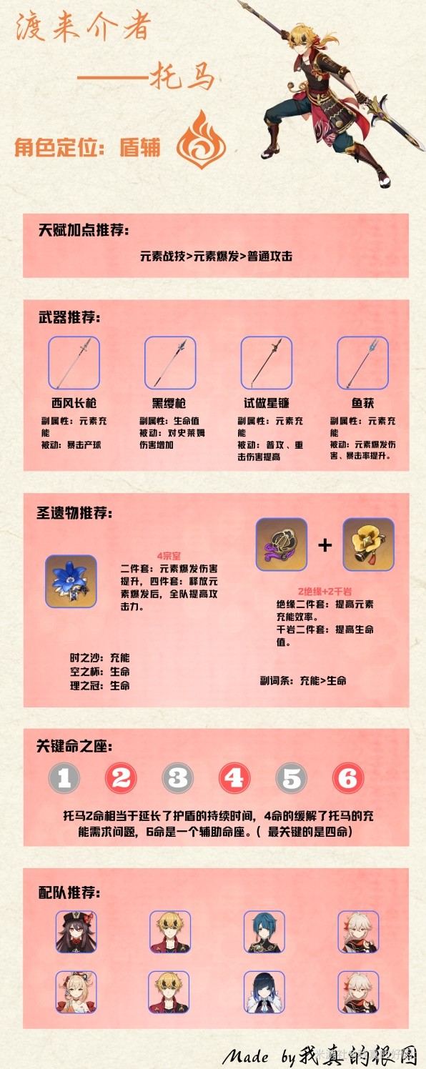 《原神》3.8版托马一图流培养攻略 托马出装推荐及阵容搭配选择