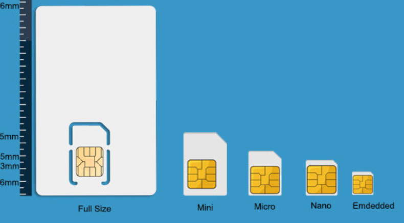 esim是什么技术 eSIM技术