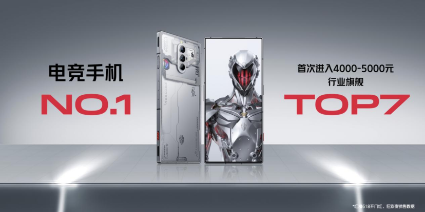 红魔8S Pro系列首发骁龙8Gen2领先版+24GB运存，电竞玩家新神装！