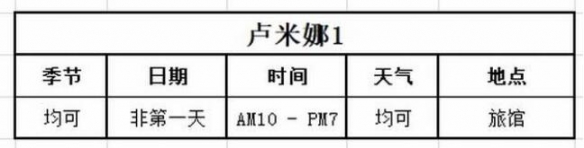 《牧场物语Welcome美丽人生》卢米娜喜好及事件选择