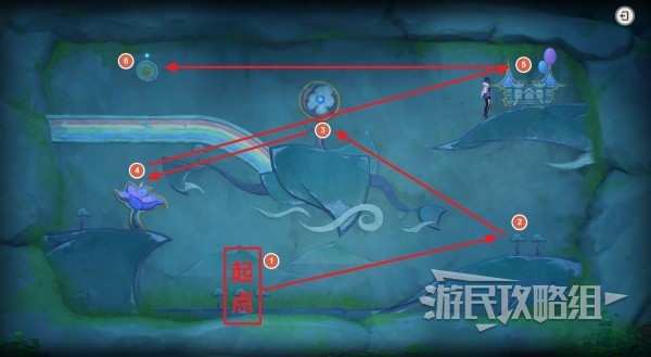 《原神》3.8聚流映灯先成图位置及解法汇总 先成图解谜攻略