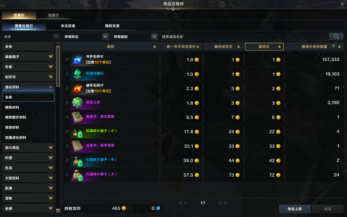 命运方舟金币怎么获得 金币产出渠道一览
