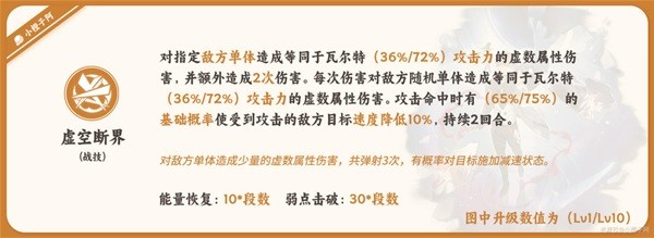 《崩坏星穹铁道》瓦尔特详细培养指南 瓦尔特装备推荐
