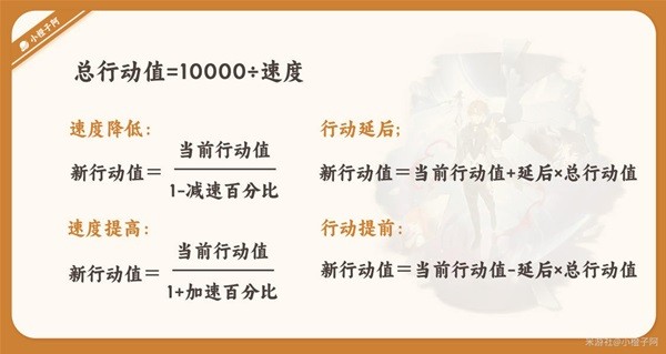 《崩坏星穹铁道》瓦尔特详细培养指南 瓦尔特装备推荐