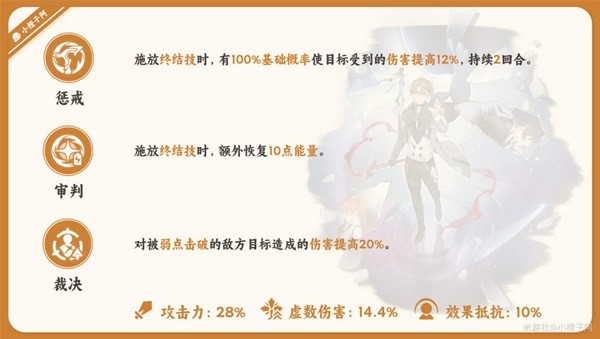 《崩坏星穹铁道》瓦尔特详细培养指南 瓦尔特装备推荐