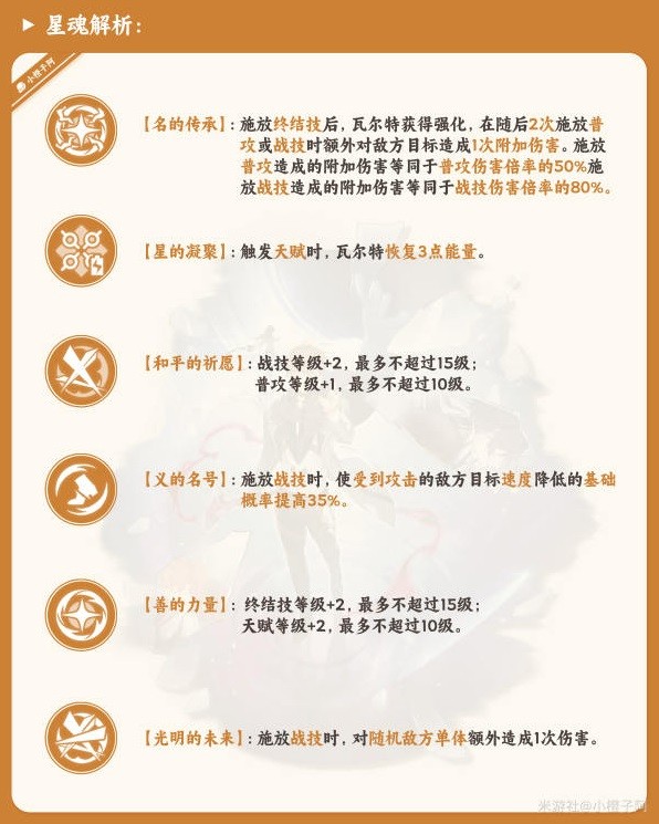 《崩坏星穹铁道》瓦尔特详细培养指南 瓦尔特装备推荐
