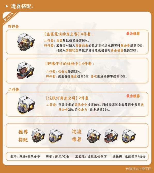 《崩坏星穹铁道》瓦尔特详细培养指南 瓦尔特装备推荐