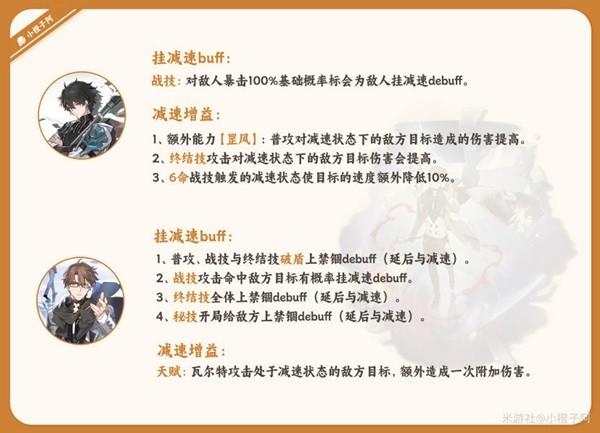 《崩坏星穹铁道》瓦尔特详细培养指南 瓦尔特装备推荐