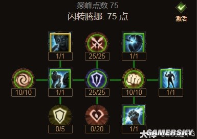 暗黑破坏神不朽圣教军两套PVE输出玩法推荐 圣教军PVE输出玩法怎么搭配
