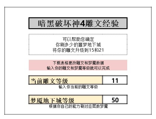 《暗黑破坏神4》雕文升级经验计算器分享