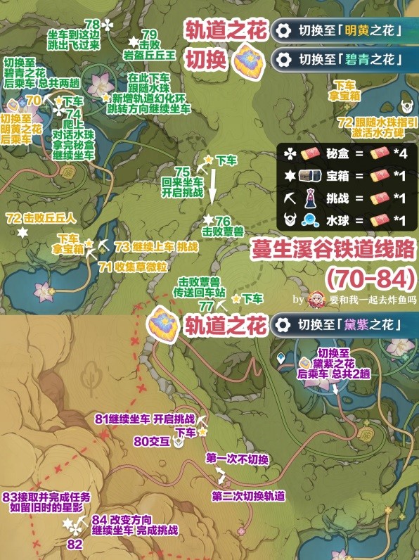 《命运方舟》托多多之歌隐藏剧情在哪?托多多之歌隐藏剧情介绍