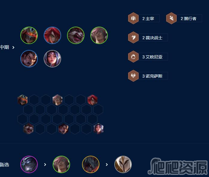 PS发文《FF16》最恐怖的怪物是谁？候选项有安娜贝拉
