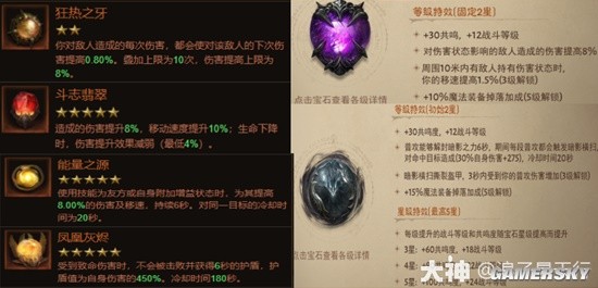 《暗黑破坏神：不朽》猎魔人各氪度宝石选择推荐