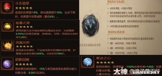 《暗黑破坏神：不朽》猎魔人各氪度宝石选择推荐