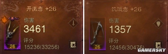 《暗黑破坏神：不朽》猎魔人灾厄装备属性及流派分析