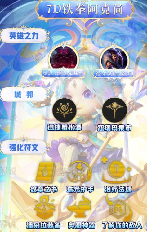 云顶之弈s9铁拳阿克尚阵容装备搭配