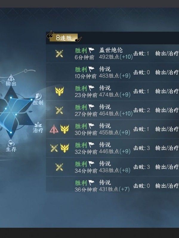 《逆水寒手游》神相单排PVP技能配置与打法思路
