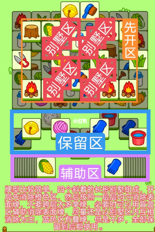 《羊了个羊》今日攻略7.8 7月8日羊羊大世界和第二关怎么过
