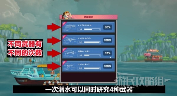 灵光文明加点攻略