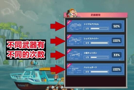 《潜水员戴夫》武器怎么升级？武器升级强化技巧