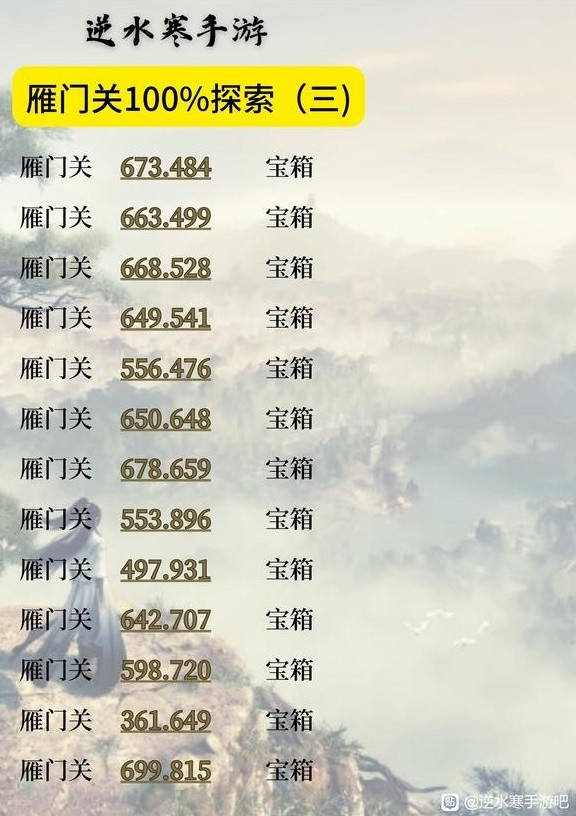 《逆水寒手游》雁门关地图100%探索攻略