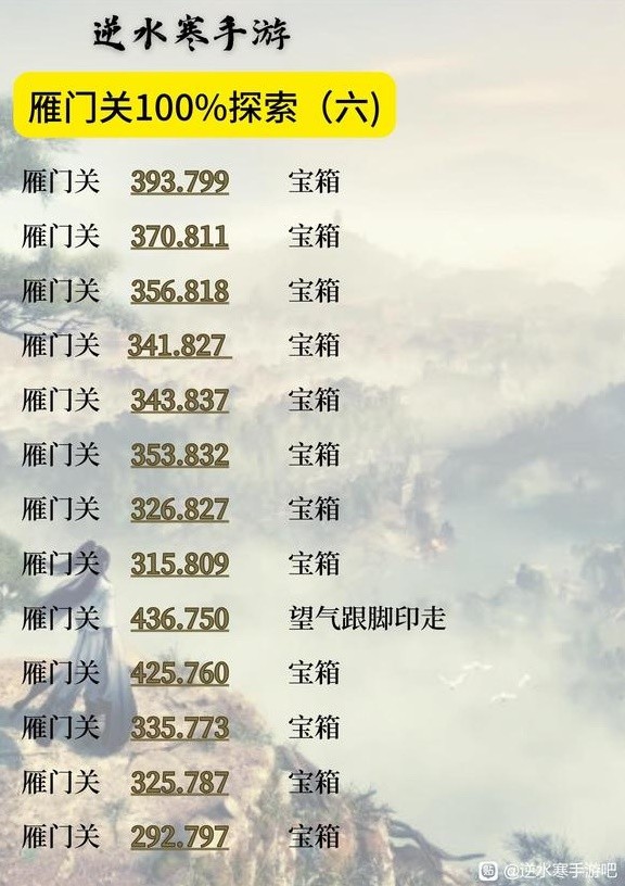 《逆水寒手游》雁门关地图100%探索攻略