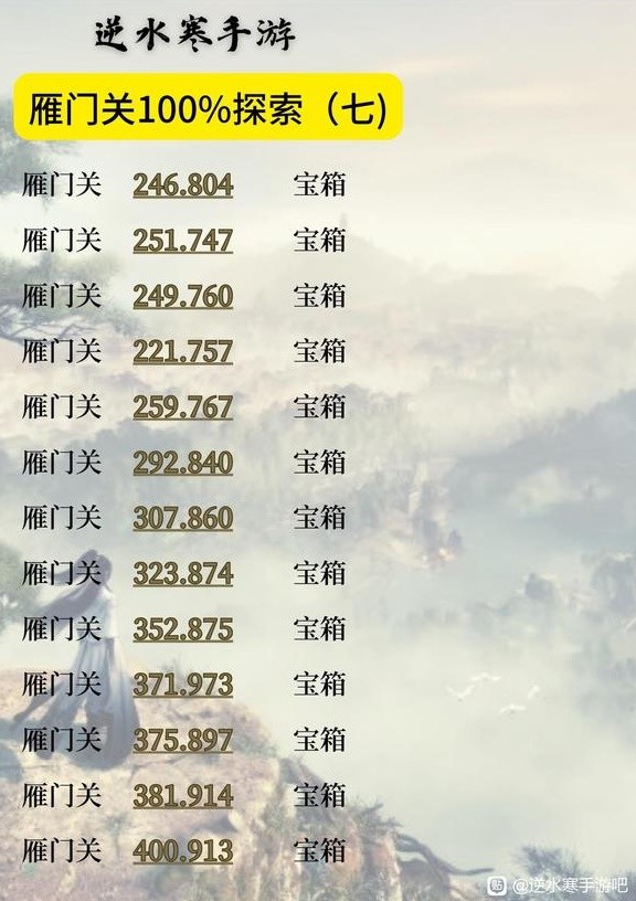 《逆水寒手游》雁门关地图100%探索攻略