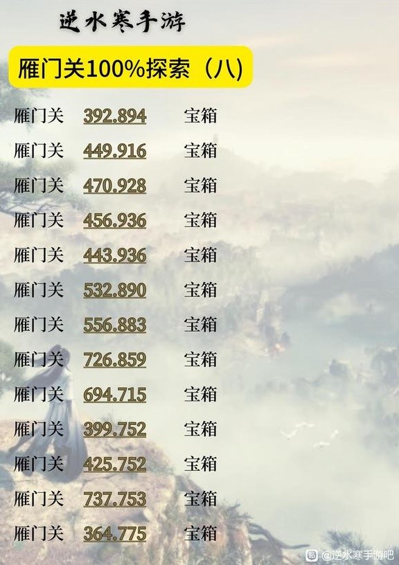 《逆水寒手游》雁门关地图100%探索攻略
