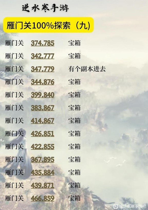 《逆水寒手游》雁门关地图100%探索攻略