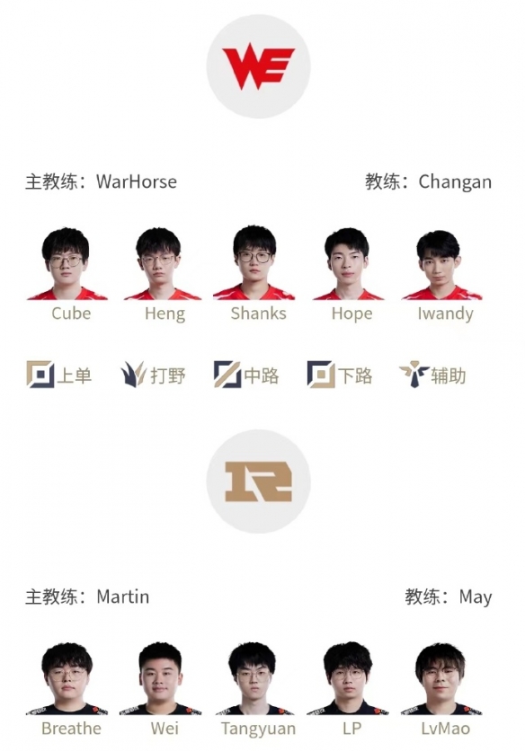 2023lpl夏季赛排名积分榜7月8日 lpl夏季赛排名情况7.8