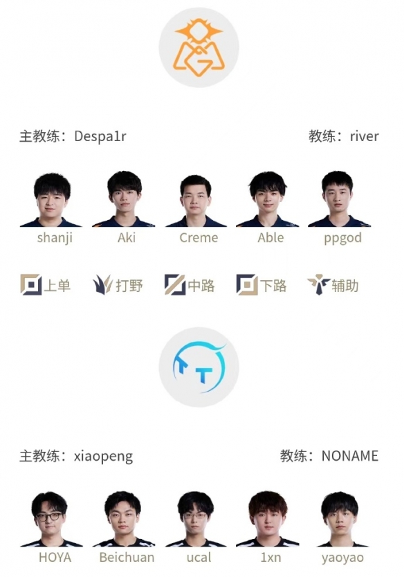2023lpl夏季赛排名积分榜7月8日 lpl夏季赛排名情况7.8