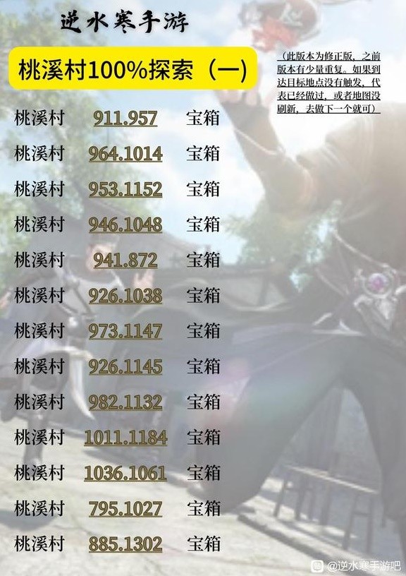 《逆水寒手游》桃溪村地图100%探索攻略