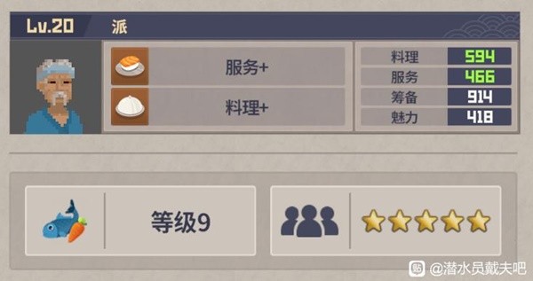 《潜水员戴夫》分店员工配置推荐