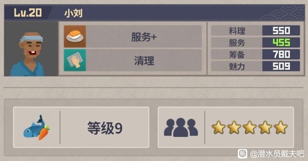 《潜水员戴夫》分店员工配置推荐