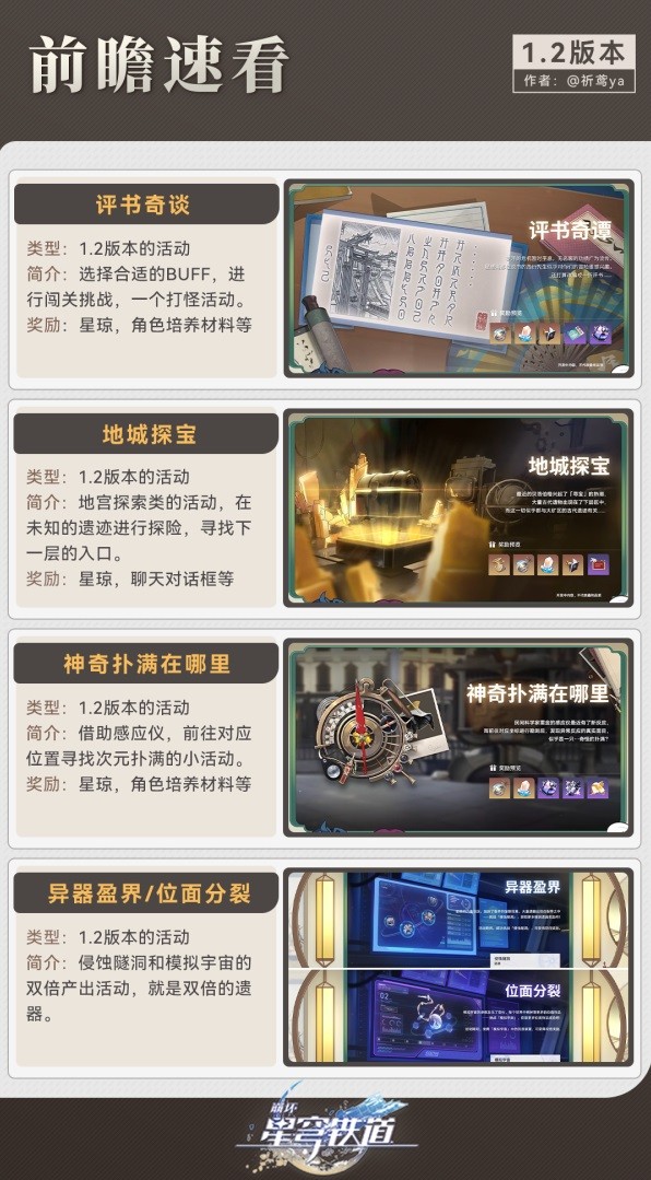 《崩坏星穹铁道》1.2版本更新前瞻 1.2版本星琼数量汇总
