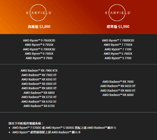 买CPU/显卡送《星空》！AMD中国台湾推出新活动