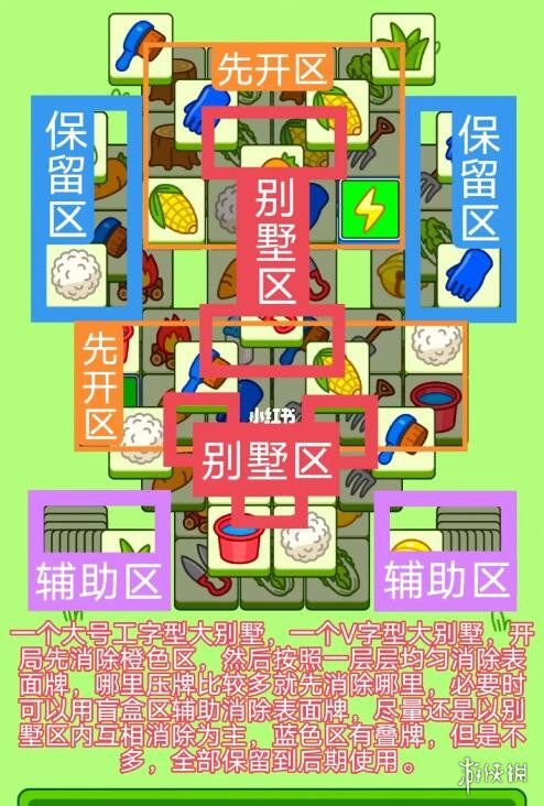 《羊了个羊》羊羊大世界7.9攻略 7月9日羊羊大世界怎么过