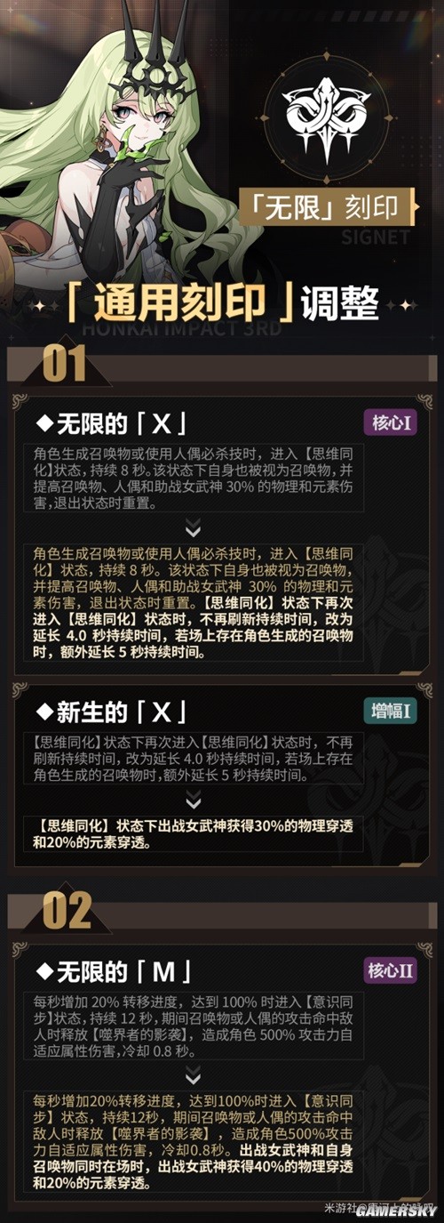 蔚蓝档案强度党抽卡推荐
