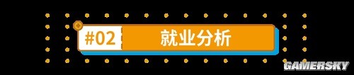 崩坏3镰刀撷生之径·你我如一测评 镰刀撷生之径·你我如一强吗
