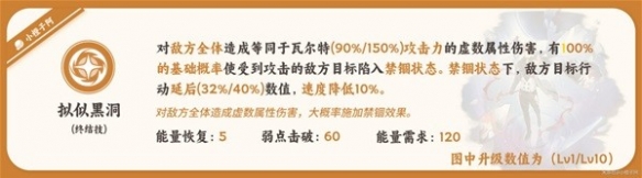 《崩坏星穹铁道》瓦尔特技能介绍   有哪些技能？