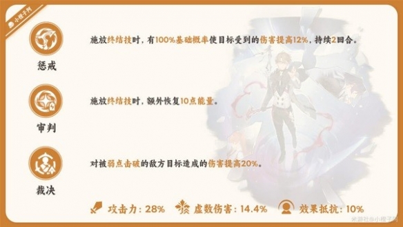 《崩坏星穹铁道》瓦尔特技能介绍   有哪些技能？