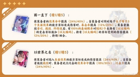 《崩坏星穹铁道》瓦尔特光锥推荐   光锥怎么选？