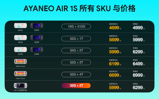 国产AYA掌机轻薄款发布：4699元起 最低仅405g
