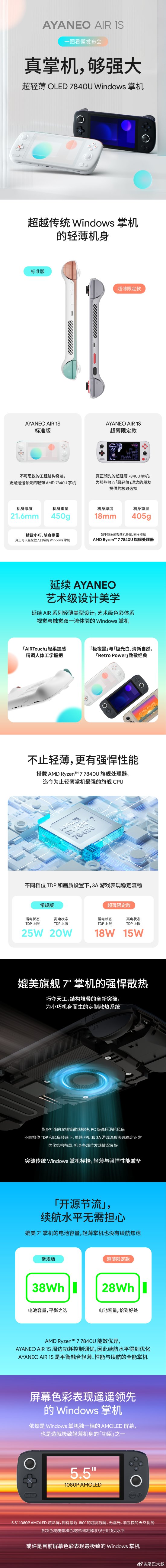 国产AYA掌机轻薄款发布：4699元起 最低仅405g