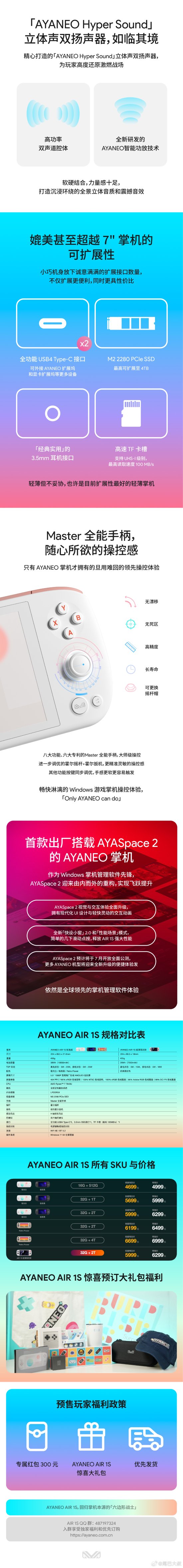 国产AYA掌机轻薄款发布：4699元起 最低仅405g