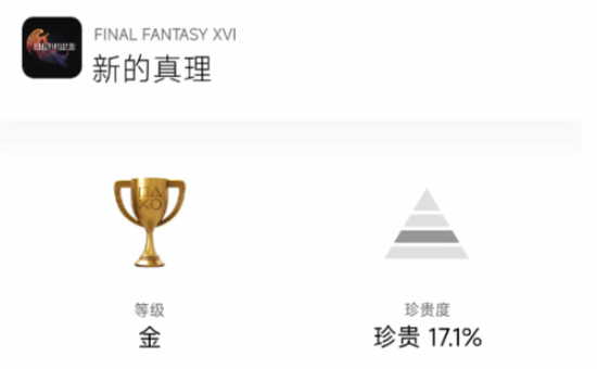 《FF16》通关率达17%！目前仅0.6%玩家白金