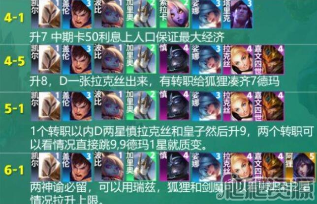 最终幻想16库扎位置