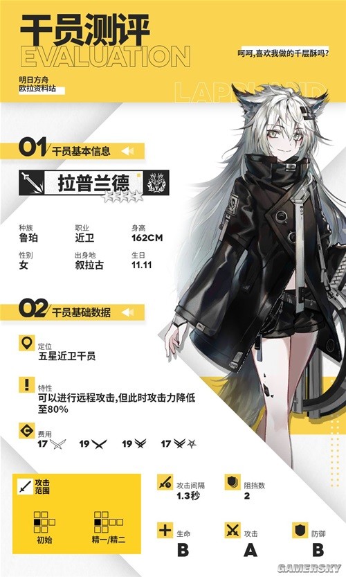 明日方舟近卫干员拉普兰德测评 拉普兰德怎么样