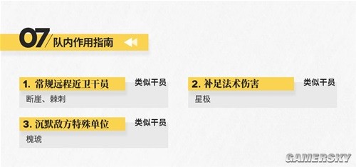 明日方舟近卫干员拉普兰德测评 拉普兰德怎么样