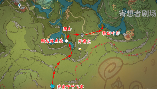 《原神》树屋剧场烛影摇晃舞台通关攻略